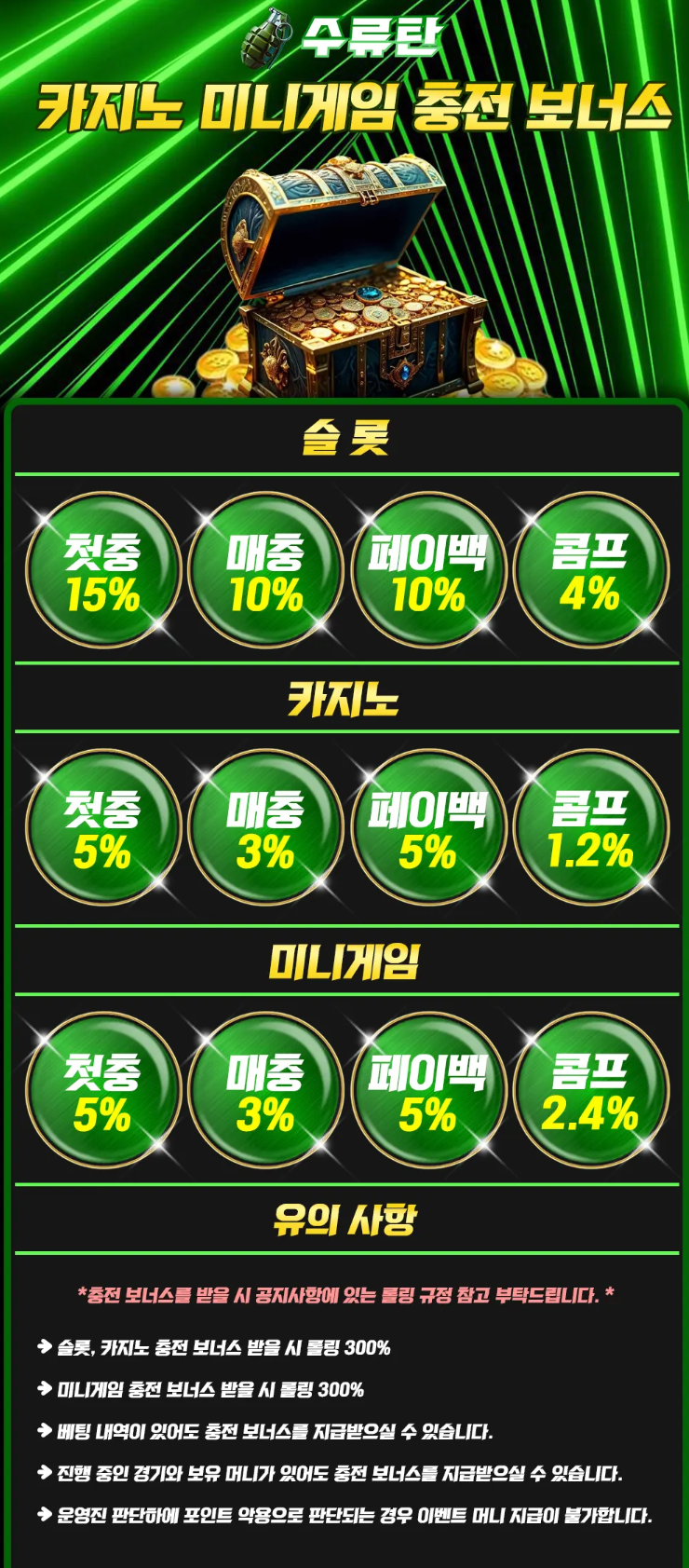 카지노/미니게임 충전 보너스 수류탄 카지노 미니게임 충전 보너스 비율 안내 이미지